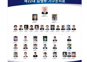 전주영생고총동문회 제22대 집행부 사진과 …